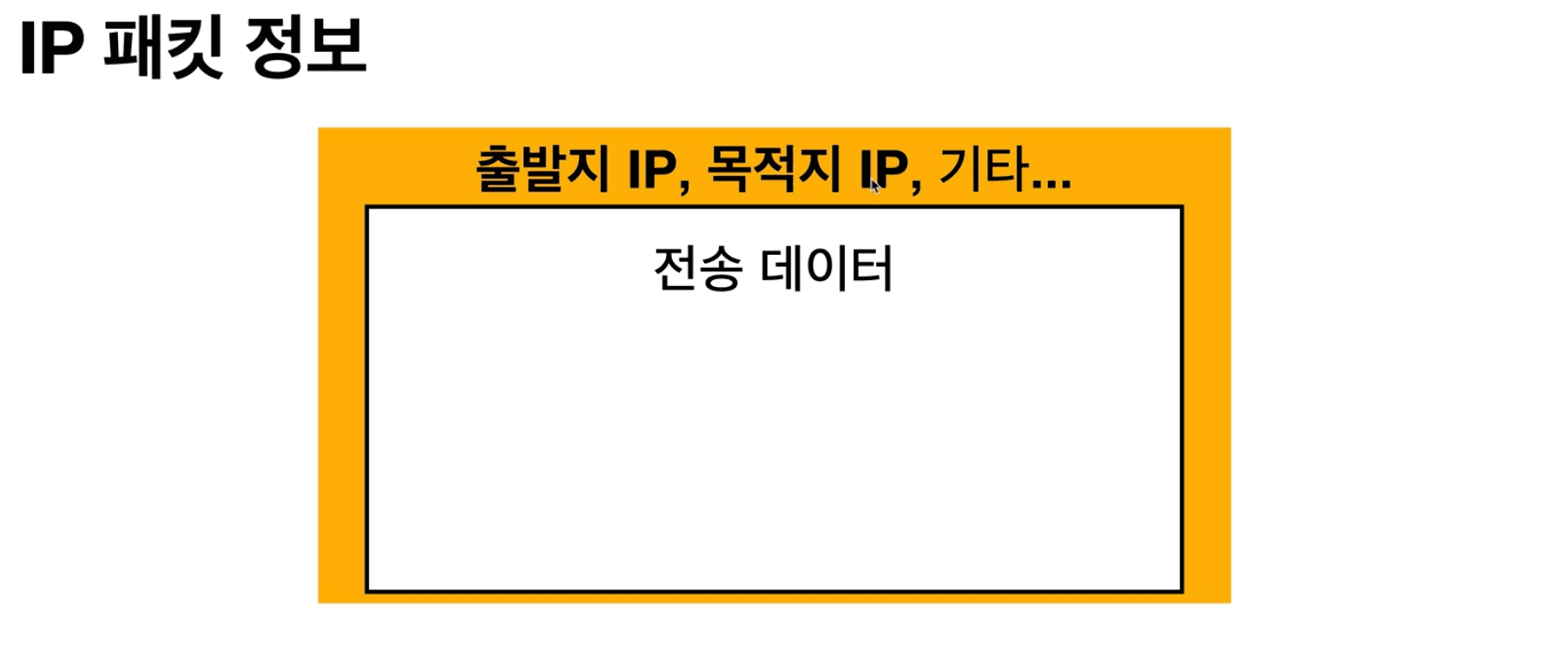 HTTP-capture1
