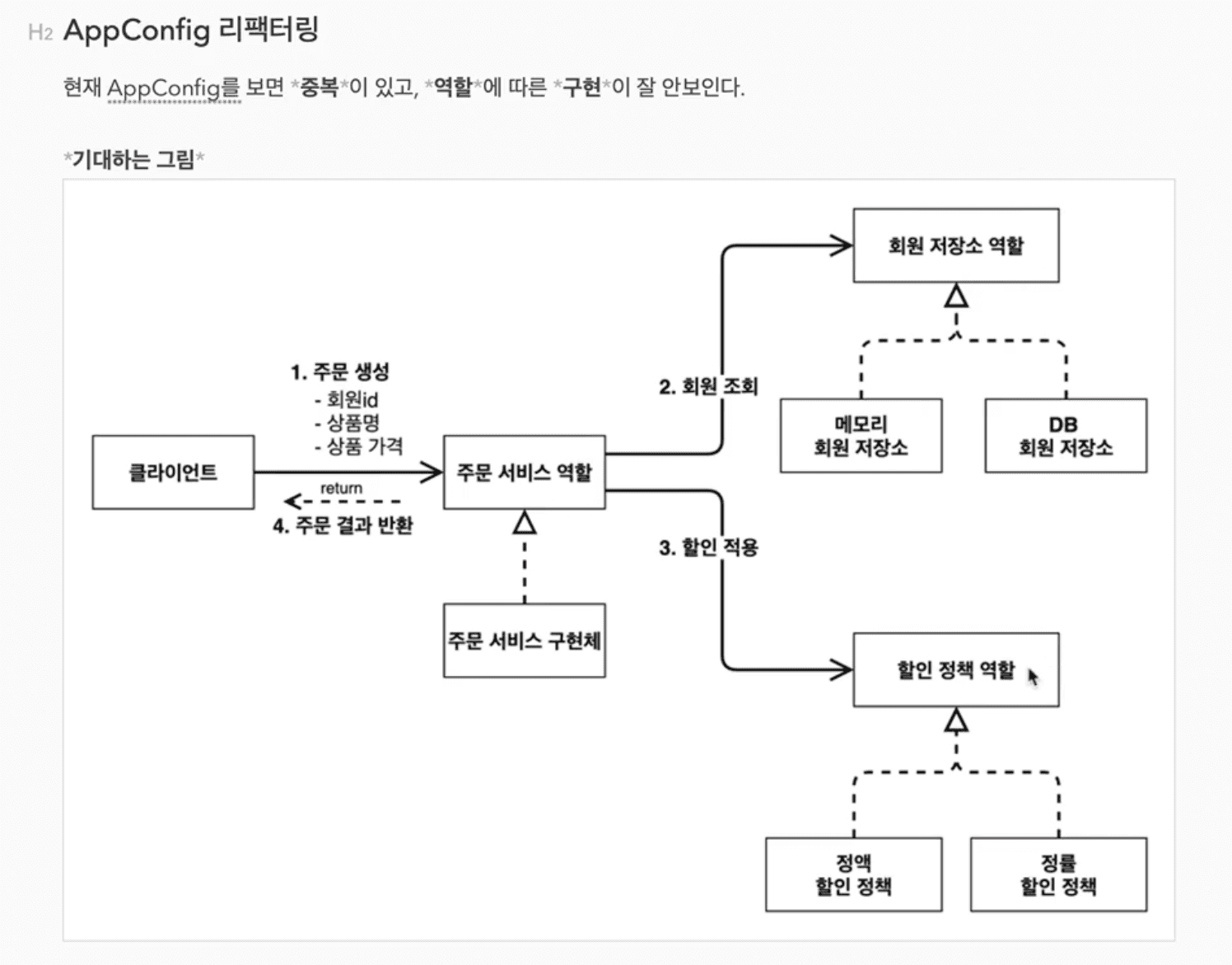 Spring-Web-General-capture2