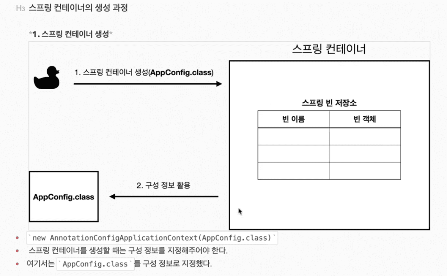 Spring-Web-General-capture1