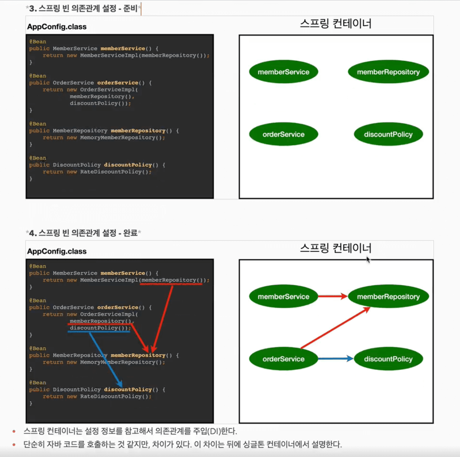 Spring-Web-General-capture3